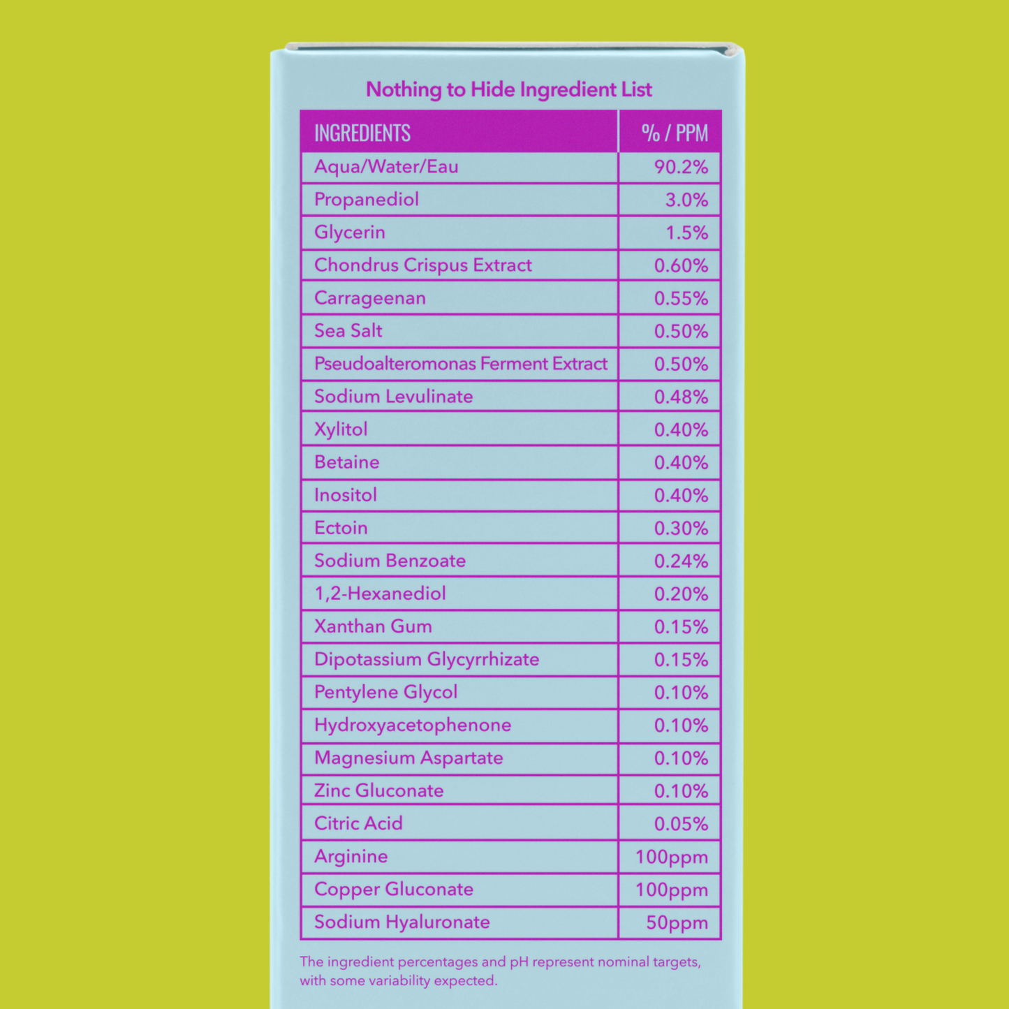 Hydrating Gel Moisturizer with Electrolytes